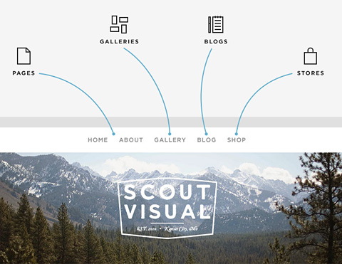 squarespace